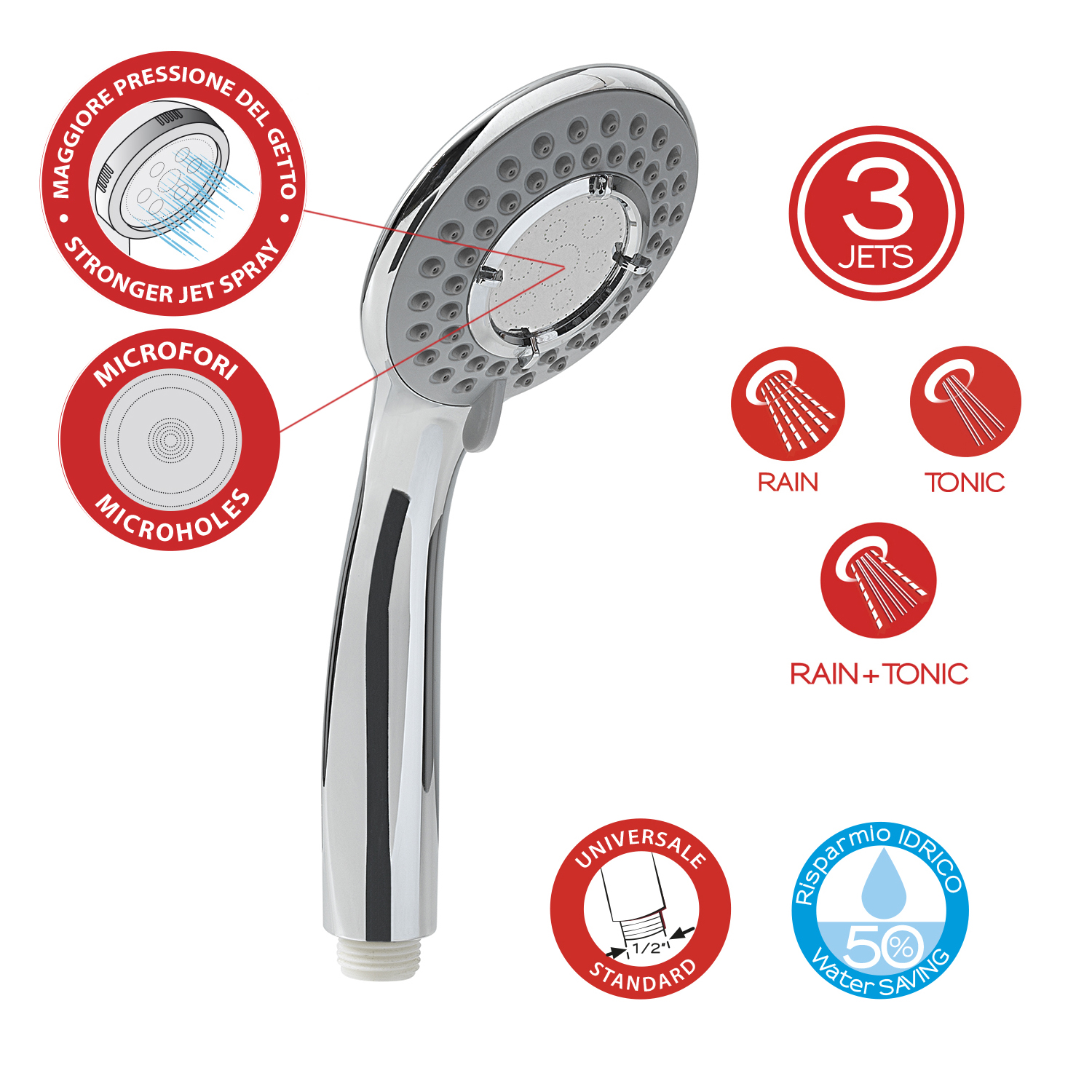 gedy-top-03-tonic-douchette-3-jets-chrome image 3